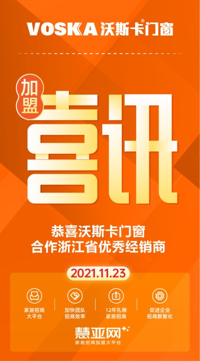 恭喜沃斯卡门窗合作浙江省优秀经销商