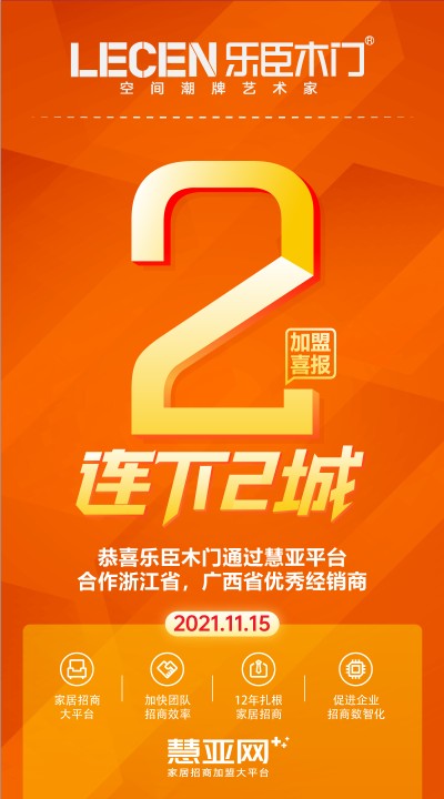 恭喜乐臣木门合作浙江省，广西省优秀经销