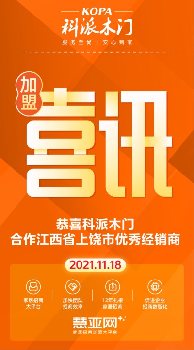 恭喜科派木门合作江西省上饶市优秀经销商