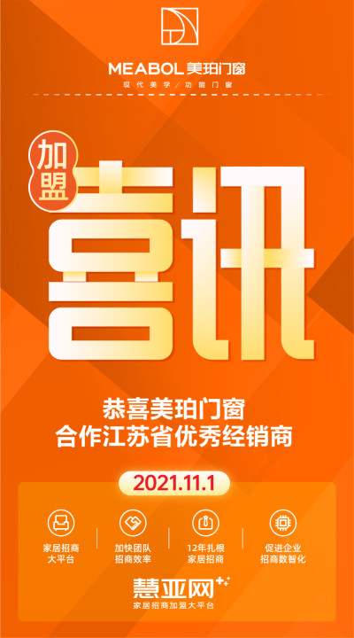 恭喜美珀门窗合作江苏省优秀经销商