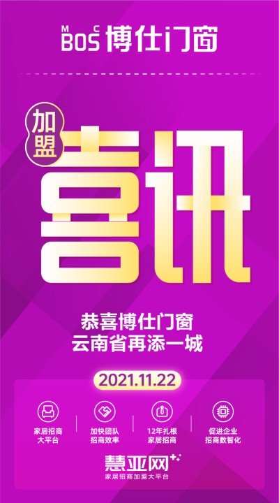 恭喜博仕门窗云南省再添一城