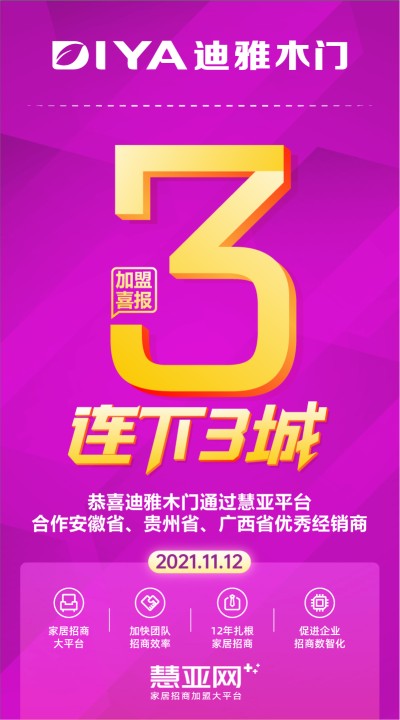 恭喜迪雅木门合作安徽省、贵州省、广西省优秀经销商