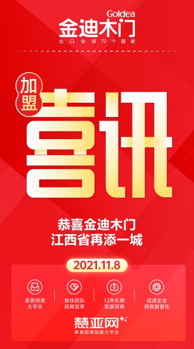 恭喜金迪木门江西省再添一城