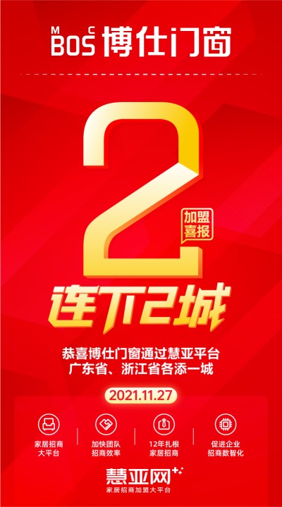 恭喜博仕门窗广东省、浙江省各添一城