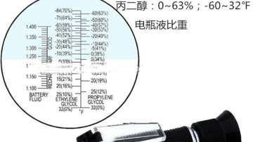恒安RHA-100ATC冰点仪,乙二醇丙二醇浓度冰点仪，比重计检测仪
