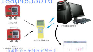 YHJ60矿用本安型压力记录仪_综采支架监测系统，压力记录仪价格
