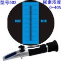 恒安 RHA502车用尿素溶液浓度计，柴油机尾气浓度检测，厂家供货，量大从优 