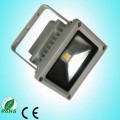 LED投光灯
