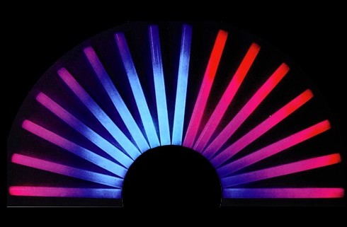 LED数码管