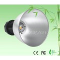LED工矿灯