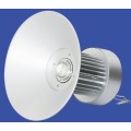 LED工矿灯