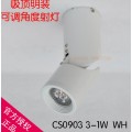 led明装射灯