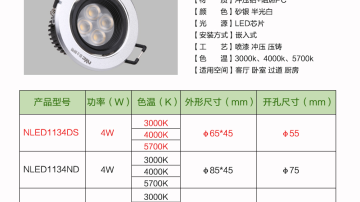 雷士led射灯天花灯4W嵌入式牛眼灯可调角度