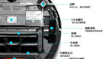 睿匠智能家居智能扫地机器人