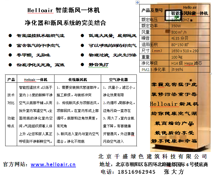 Helloair智能新风除霾一体机