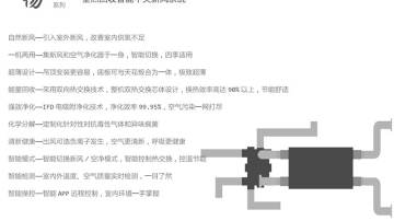 畅系列全热回收智能中央新风系统