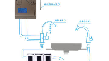 新康富氢双出水 直饮水机厂家代理加盟