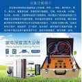 家电清洗设备生产厂家，家电免拆清洗专用设备