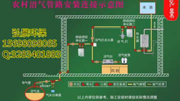 养殖场粪便处理设施1000立方粪便发酵池建设