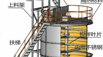 有机肥设备发酵罐-养鸡场粪便处理设备厂家介绍