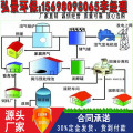 鸡粪有机肥生产线价格及生产工艺规划方案