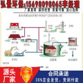 2万头新建猪场沼气工程投资估算与经济投资分析