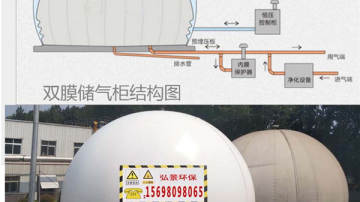 干式气柜沼气储气柜内外膜材料的区别 安全要求