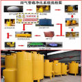 新能源硫化氢脱硫器沼气净化设备厂家、图文报价
