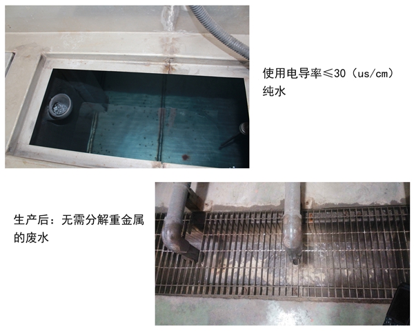 伟业门窗:水美中国,从无铬化开始 伟业门窗:水美中国,从无铬化开始