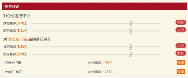 美之选门窗是品牌吗 CNPP告诉你