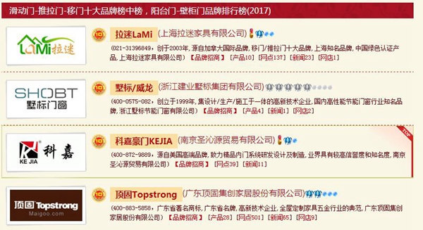 顶固是门窗十大品牌吗 CNPP告诉你