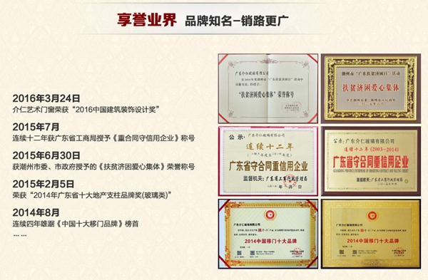 介仁艺术门窗质量怎么样 技术保证质量