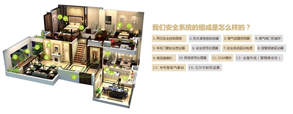 艾臣智能门窗怎么样 智能护家保安全