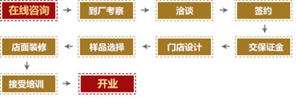 卡帝门窗怎么样 王者产品荣耀现世 卡帝门窗怎么样 王者产品荣耀现世
