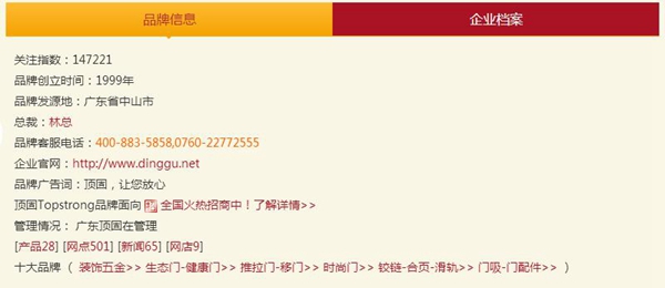 顶固是门窗十大品牌吗 CNPP告诉你