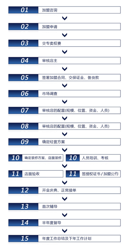 老赖不赖门窗怎么样 别看名字怪招商加盟真不坏