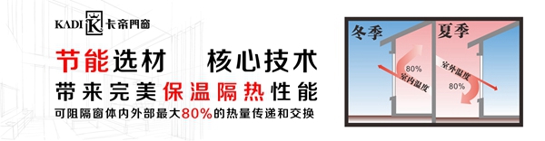 卡帝门窗怎么样 王者产品荣耀现世 卡帝门窗怎么样 王者产品荣耀现世
