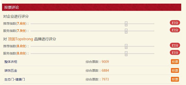 顶固五金是家具五金十大品牌吗 CNPP告诉你