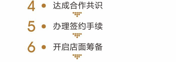 德技优品门窗招商政策 支持多多不说还不定时派送福利 德技优品门窗招商政策 支持多多不说还不定时派送福利