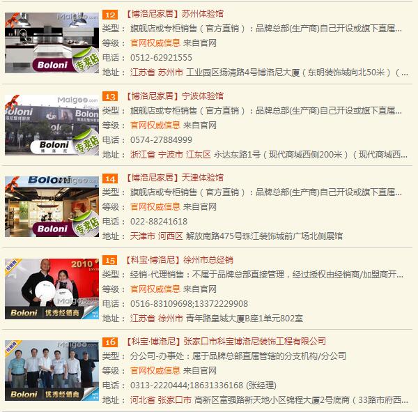博洛尼橱柜专卖店地址大全
