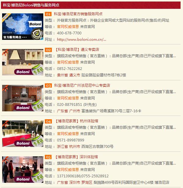 博洛尼橱柜专卖店地址大全