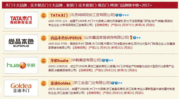 木门十大品牌参考