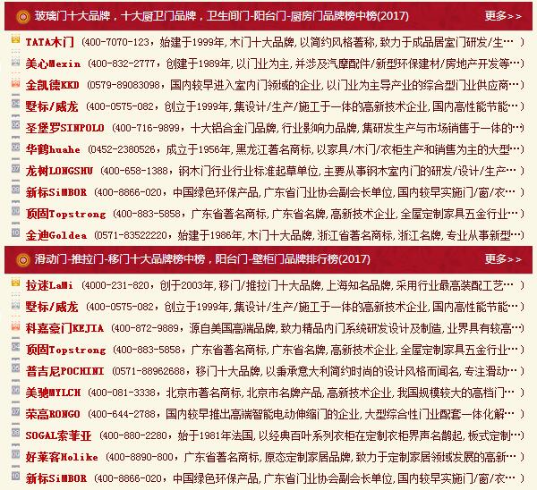 中国门窗十大品牌都有哪些 中国门窗十大品牌都有哪些