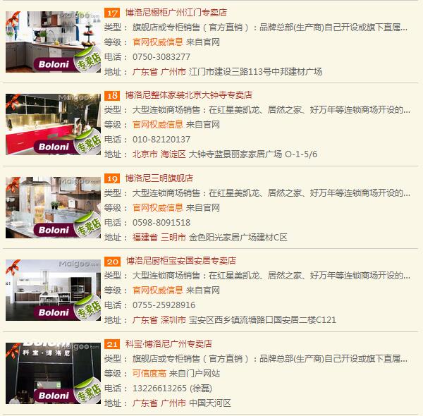 博洛尼橱柜专卖店地址大全