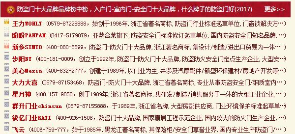 中国门窗十大品牌都有哪些 中国门窗十大品牌都有哪些