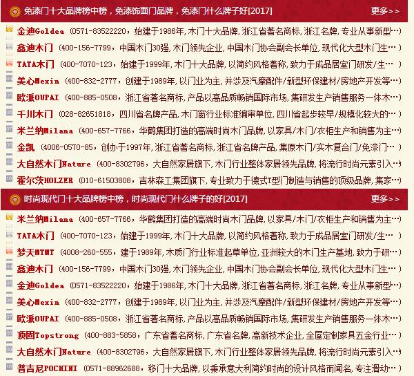 中国门窗十大品牌都有哪些 中国门窗十大品牌都有哪些