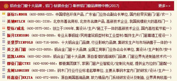 铝合金门窗十大排名参考