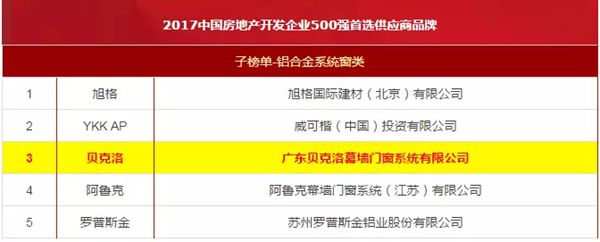 【Bucalus】回首2017|展望大有可言的2018！