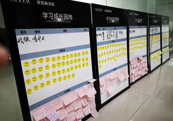 欧哲商学院第十四期“雏鹰行动”精英导购训练圆满结束 欧哲商学院第十四期“雏鹰行动”精英导购训练圆满结束