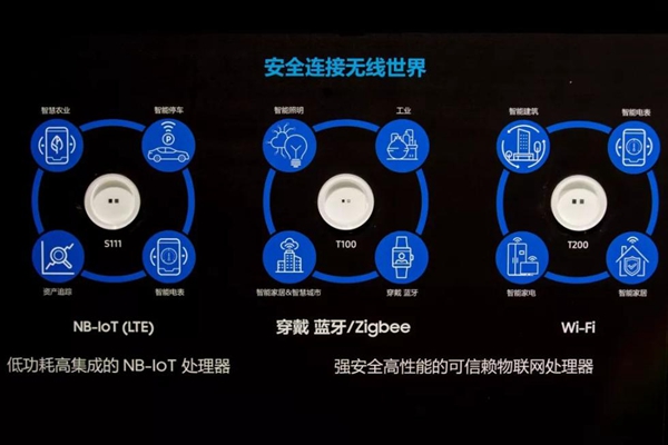 三星亮相首届进口博览会，黑科技呈现惊艳全场
